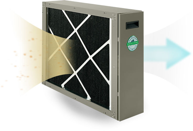 Lennox Air Filters - Save Home Heat
