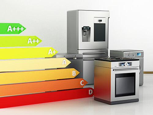 Appliance Amperage Ratings Are Important
